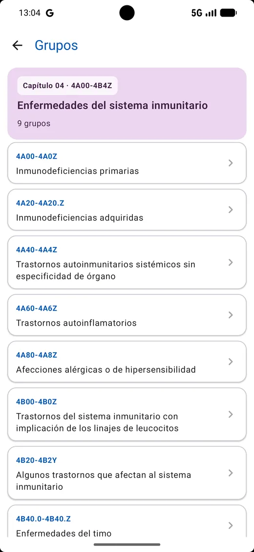 Grupos de un capítulo de la CIE-11